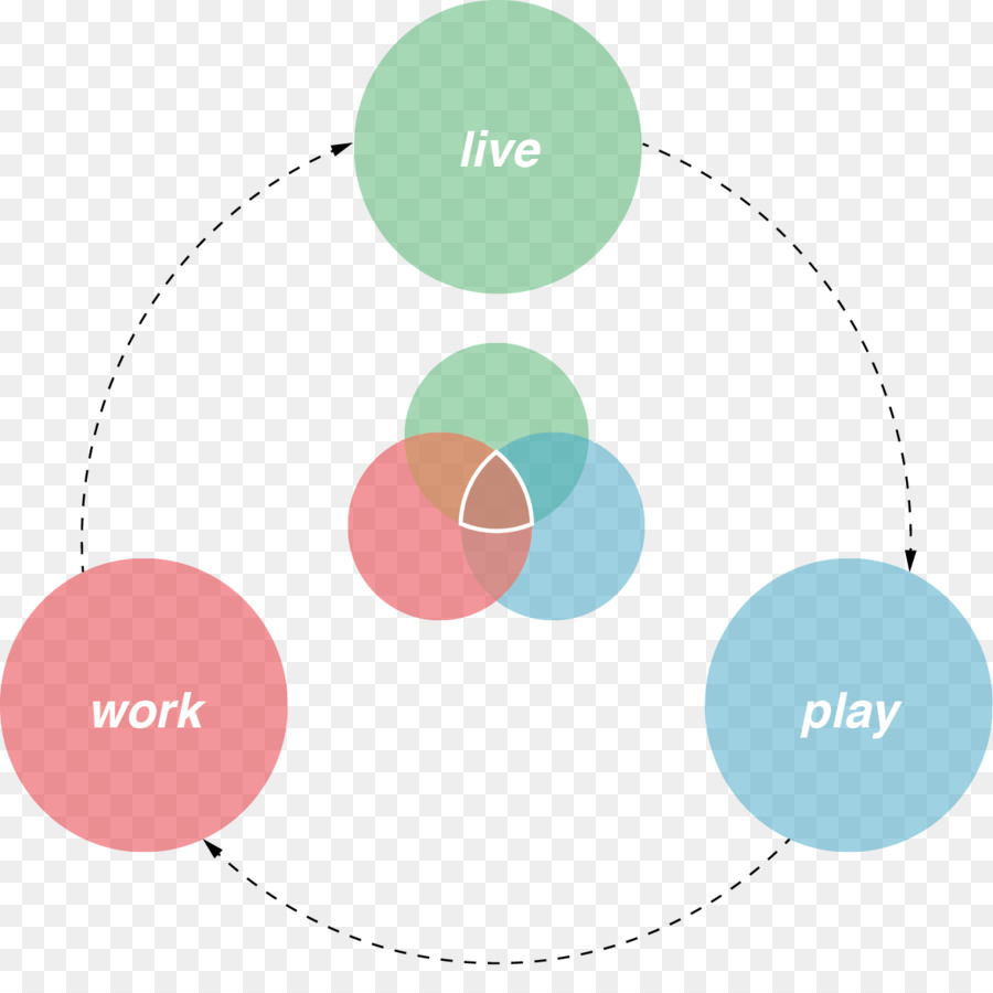 Diagramme，Cityline PNG