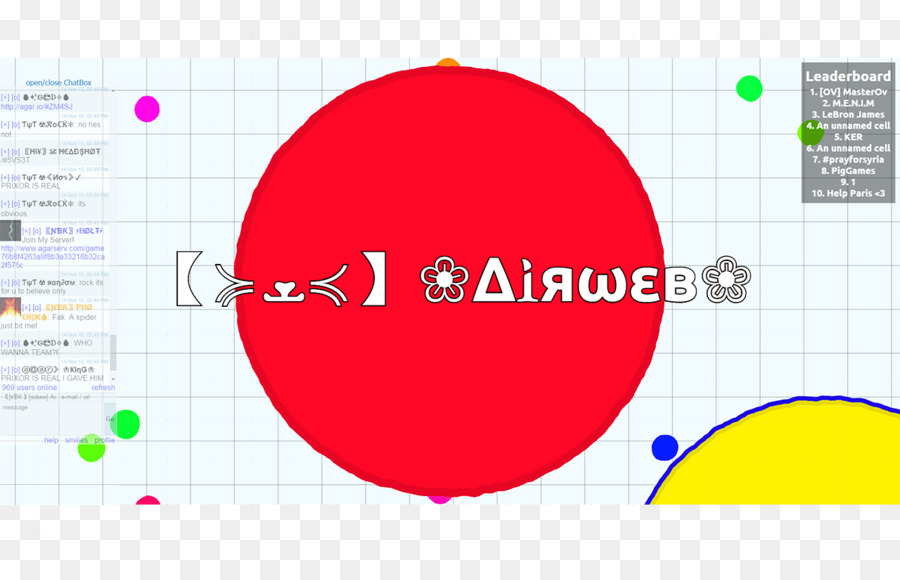 Agario，Symbole PNG