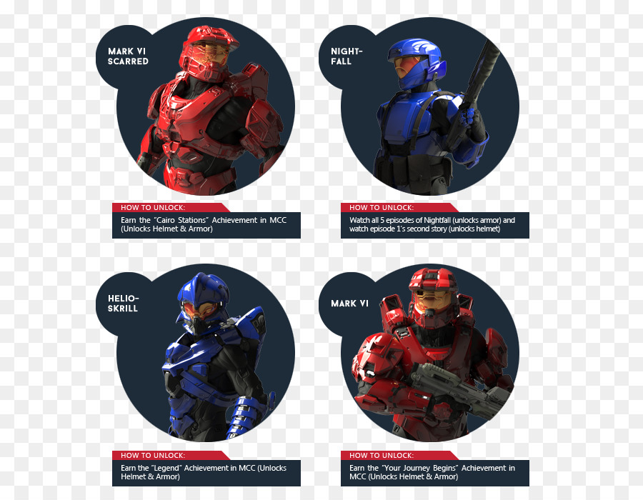 Halo 5 Gardiens，L équipement De Protection Individuelle PNG