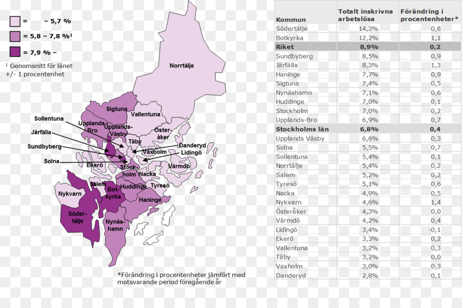 Le Service Public De L Emploi，Le Chômage PNG