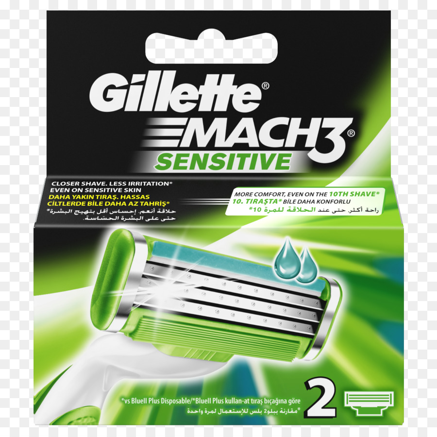 Rasoir Gillette Mach3，Rasage PNG