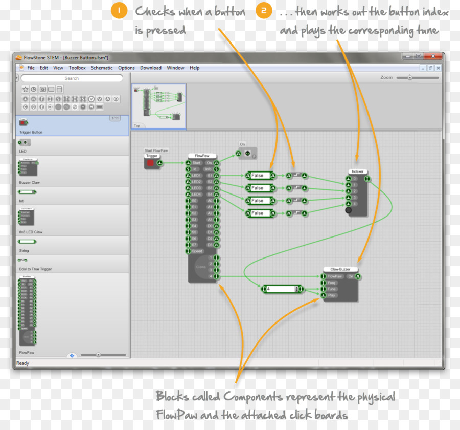 Composant élèctronique，Logiciel PNG