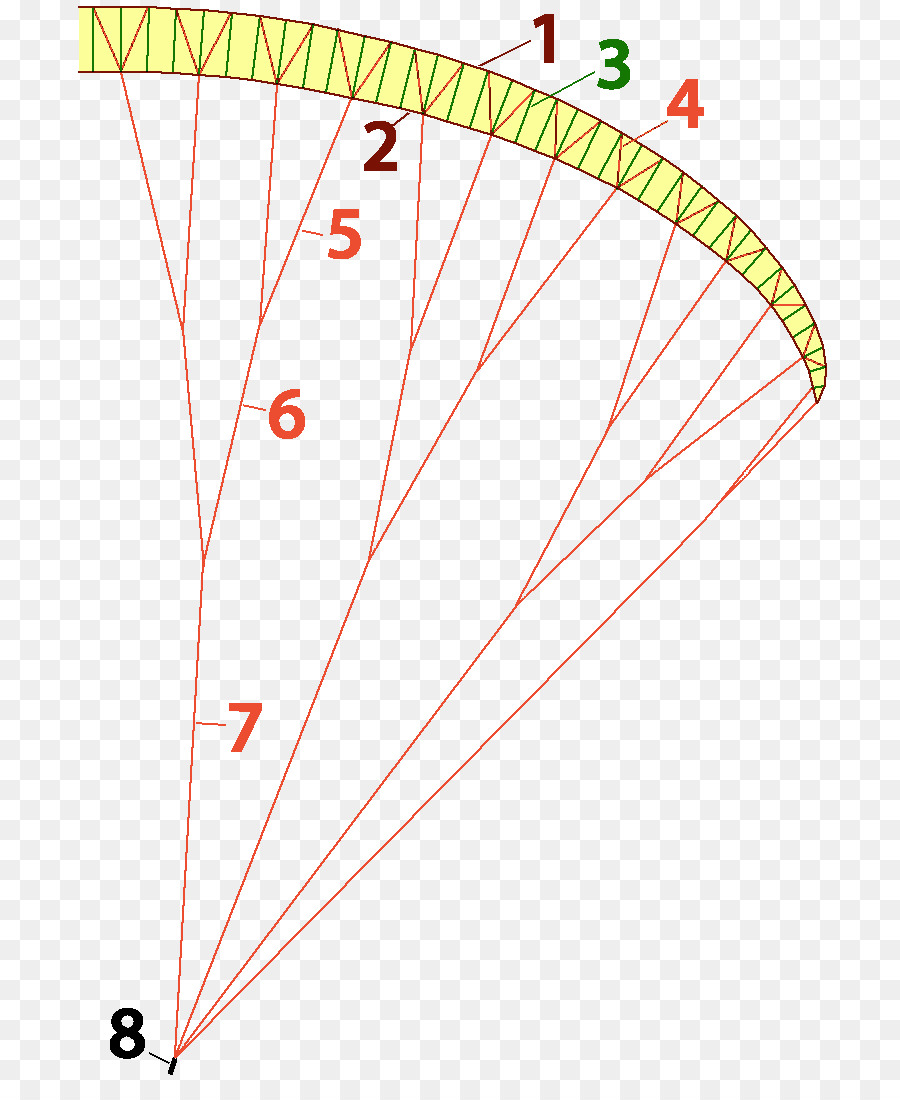 Schéma Du Parapente，Parachute PNG