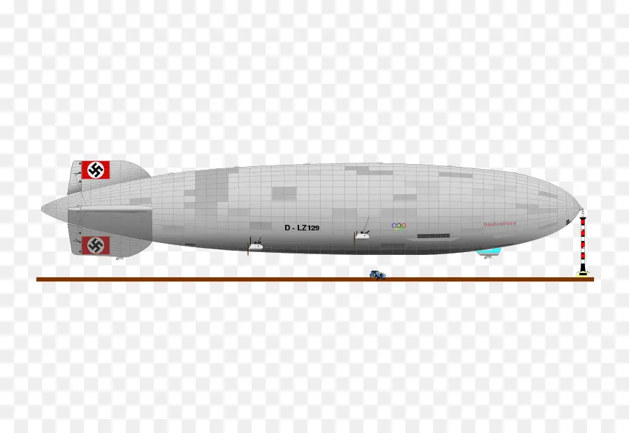 Catastrophe Du Hindenburg，Hindenburgclass Dirigeable PNG