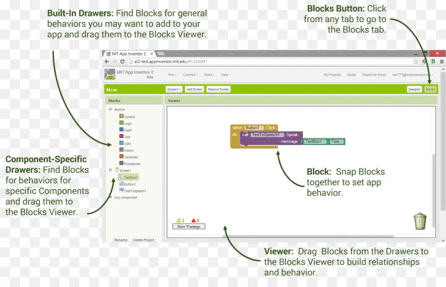 Interface Du Générateur D'applications，Blocs PNG