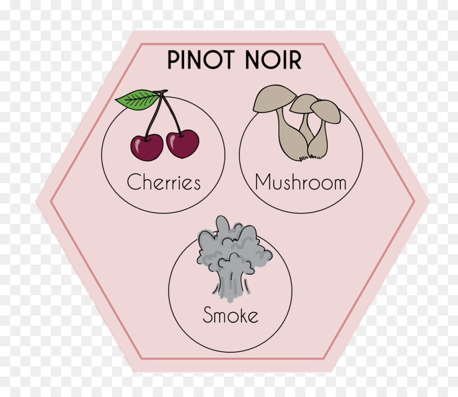 Pinot Noir，Vin PNG
