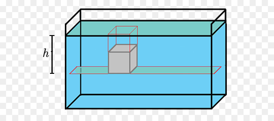 Rectangle，Parallélépipède PNG