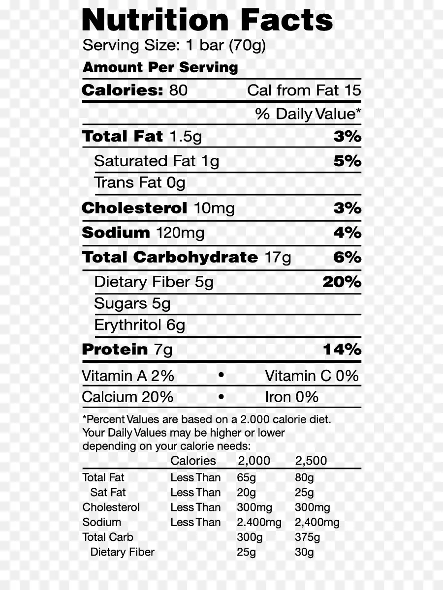 Faits Nutritionnels，Nourriture PNG