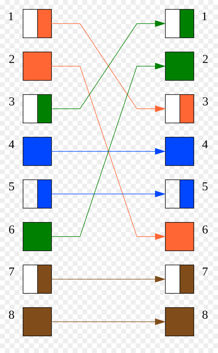 Correspondance Des Couleurs，Carrés PNG