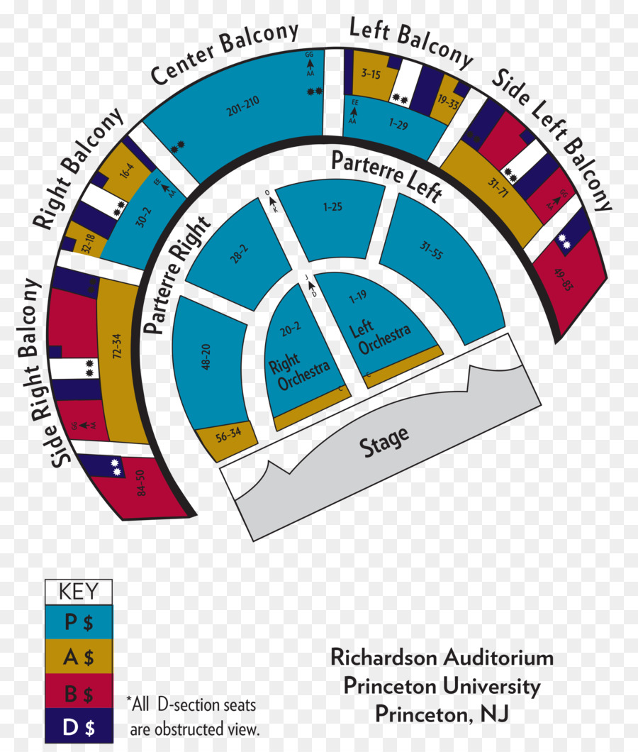 Princeton，Plan De Salle PNG