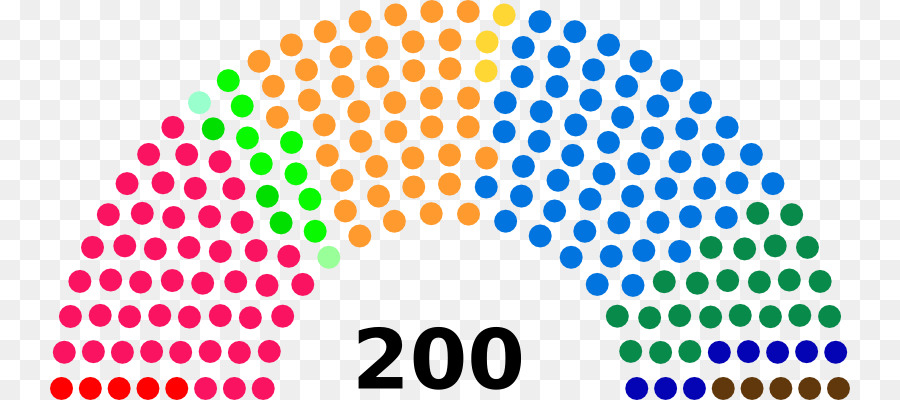 Espagnol élections Générales De 2016，Espagne PNG