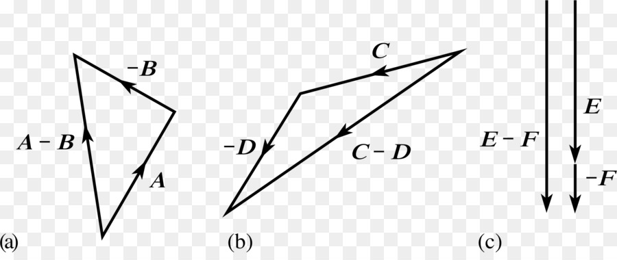 Triangle，Point PNG