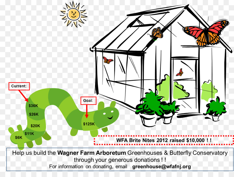 Wagner Ferme Arboretum，Glycoside Hydrolase De La Famille 36 PNG