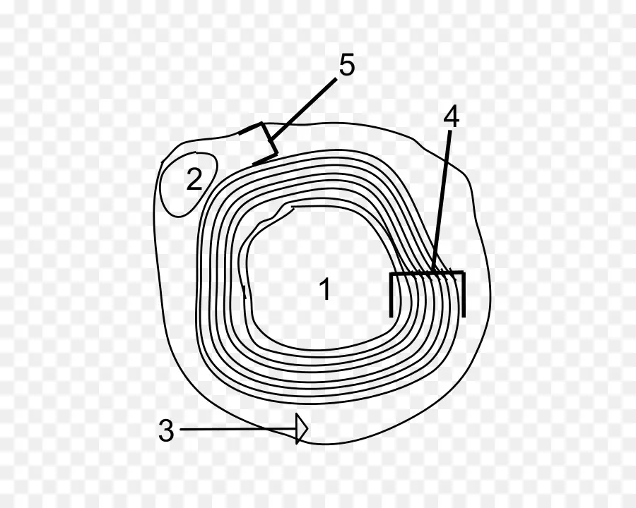 Inducteur，Bobine PNG