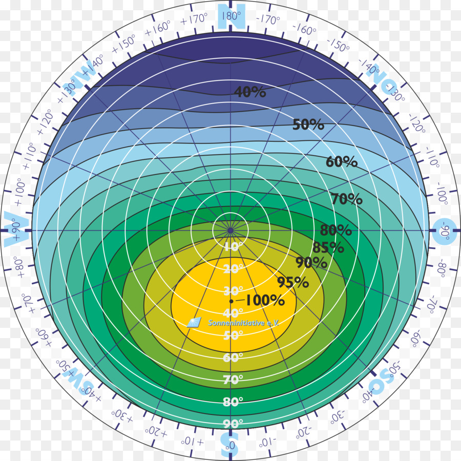 Cible De Tir à L Arc，Structure PNG