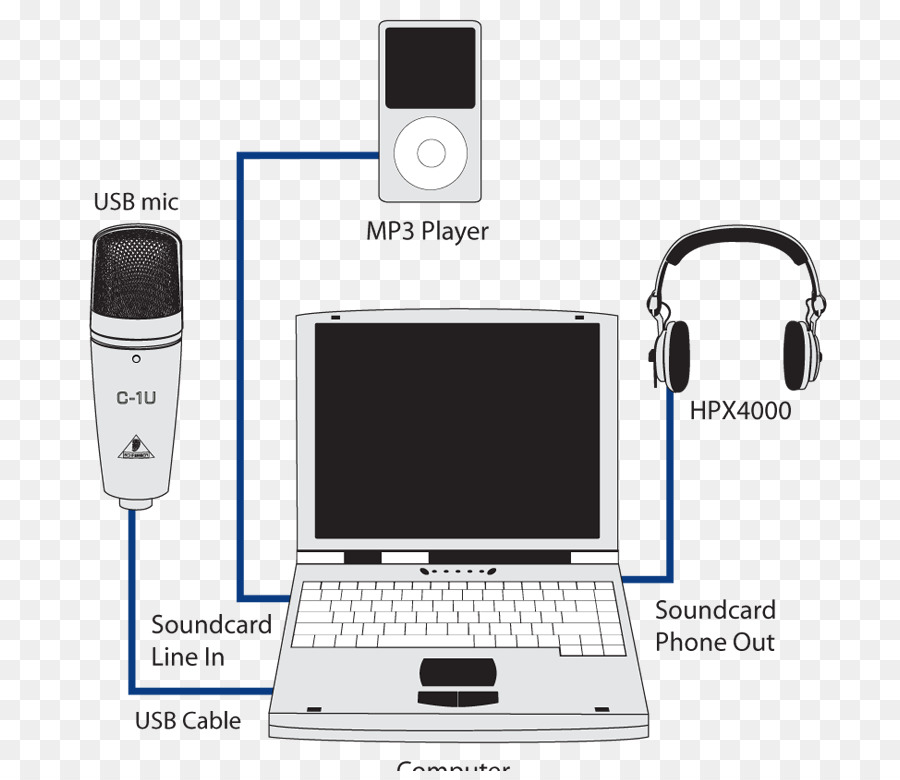 Microphone，Behringer C1u PNG