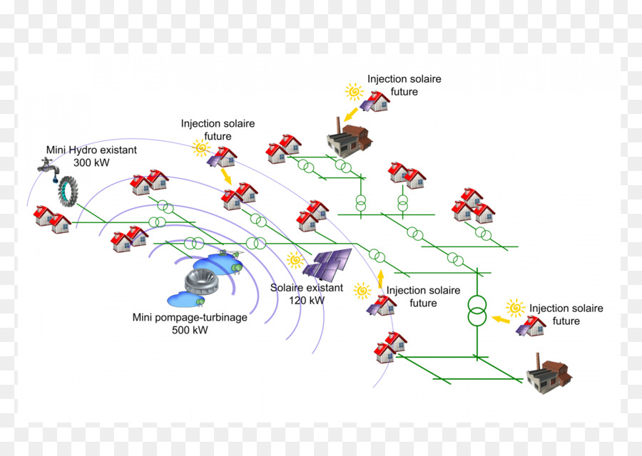 Carte，Ligne PNG