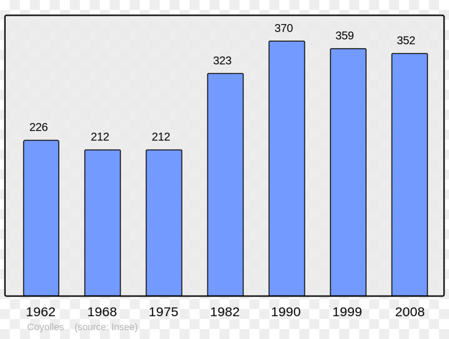 Wikipedia，Encyclopédie PNG