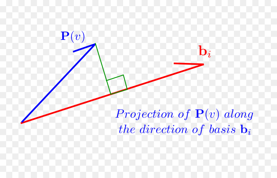 Triangle，Angle PNG