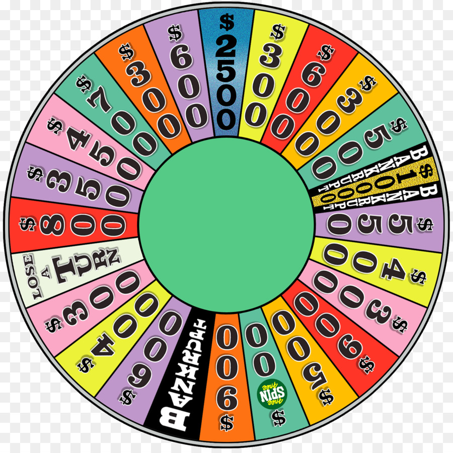 Roue De La Fortune，Rotation PNG