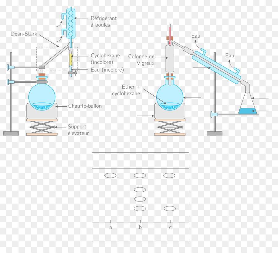 L Eau，Ligne PNG