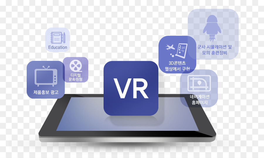 La Réalité Virtuelle，Web3d Consortium PNG