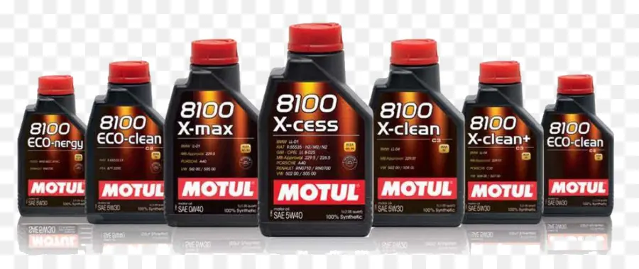 Bouteilles D'huile Moteur，Motul PNG