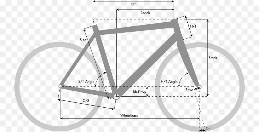 Cadre De Vélo，Vélo PNG