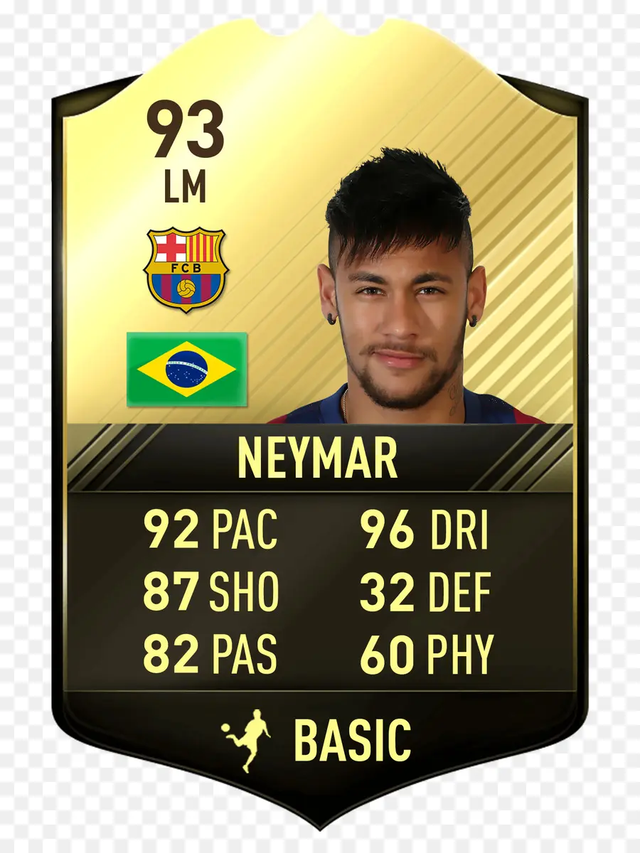 Neymar，Football PNG