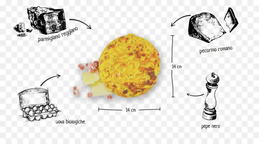 Ingrédients De La Carbonara，Pâtes PNG