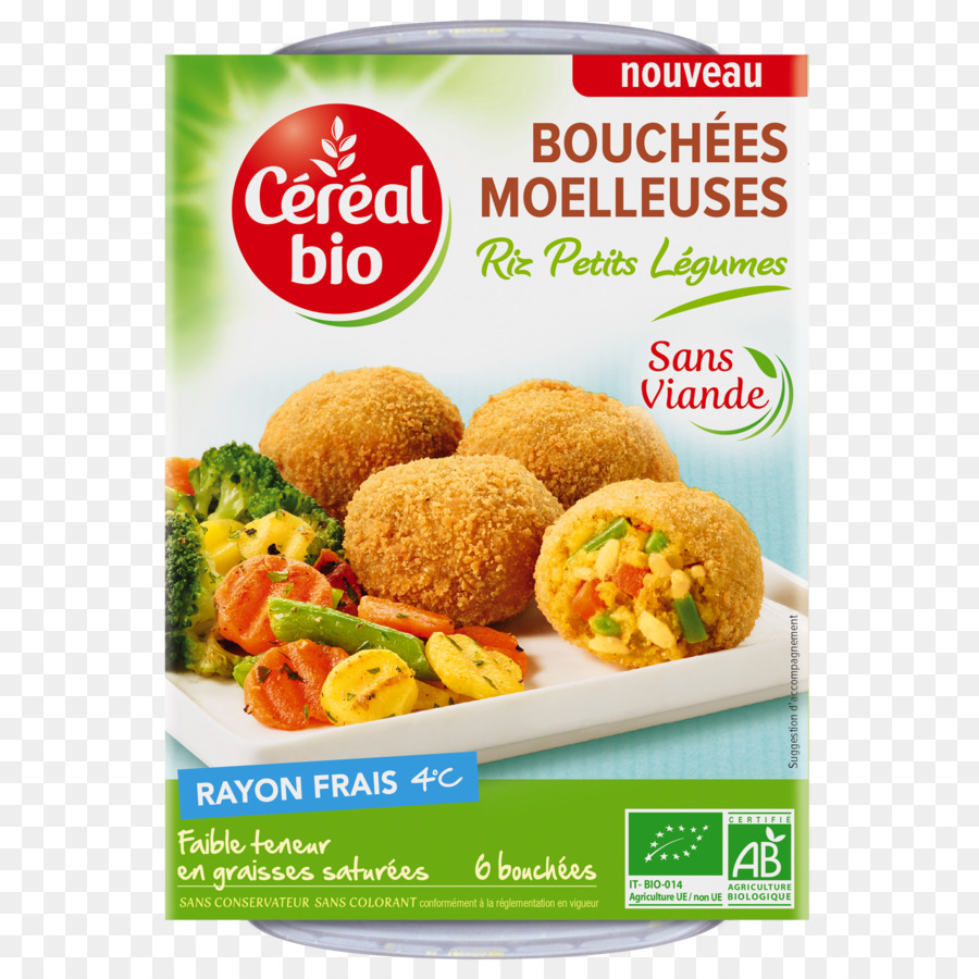 Nugget De Poulet，Korokke PNG