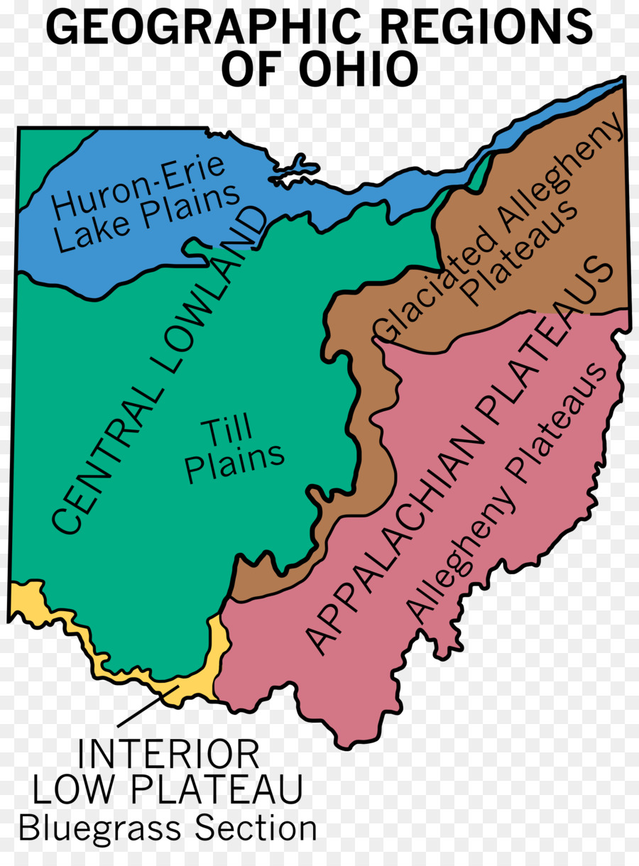 Ohio，Région PNG