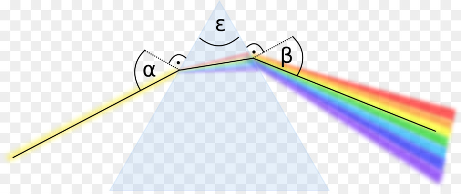 Triangle，Angle PNG