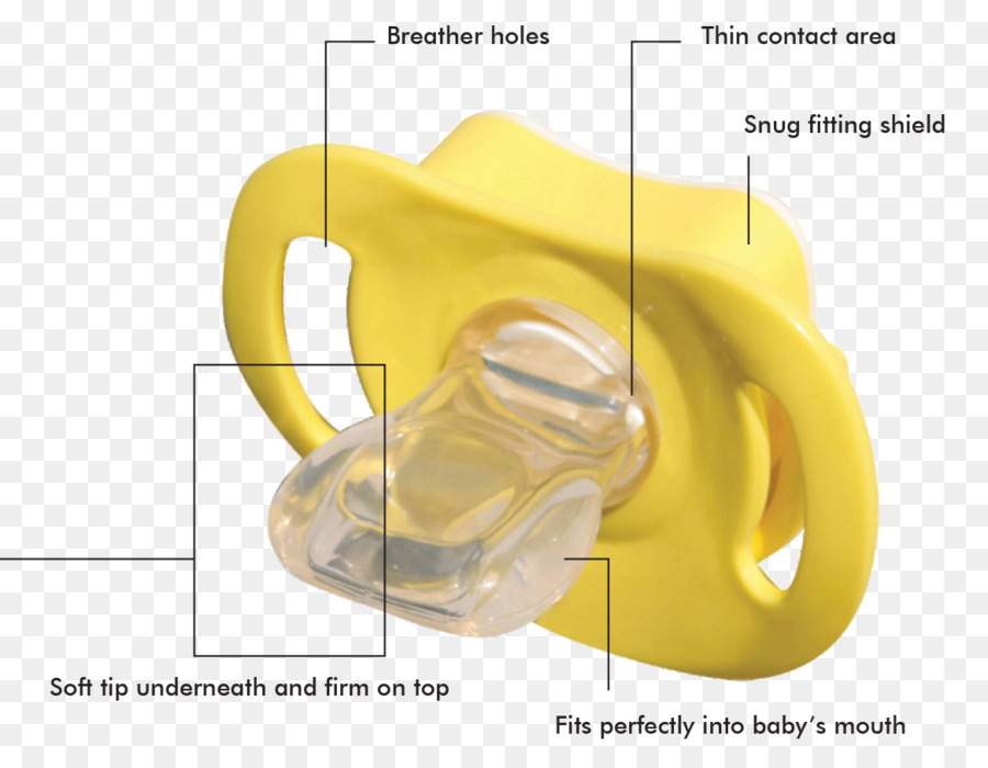 Usmle étape 3，Bébé PNG