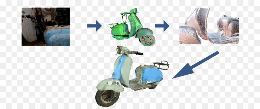 Scooter，En Plastique PNG