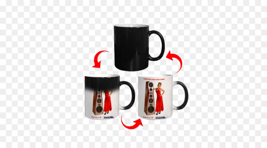 Tasse Magique，Sensible à La Chaleur PNG