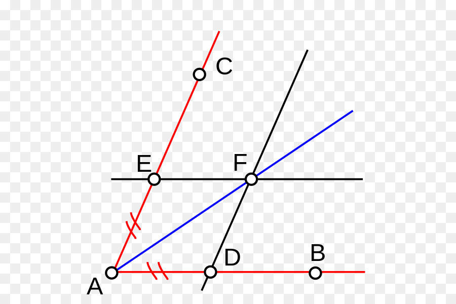 Ligne，Point PNG