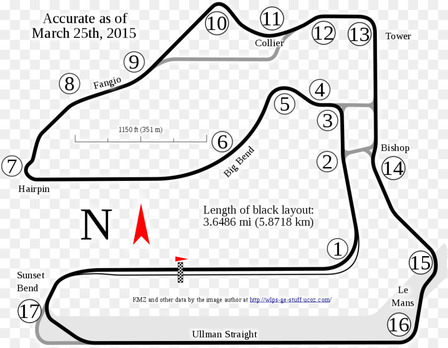 Piste De Course，Circuit PNG