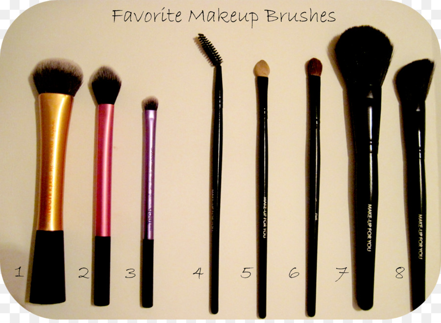 Brosse De Maquillage，Sourcil PNG