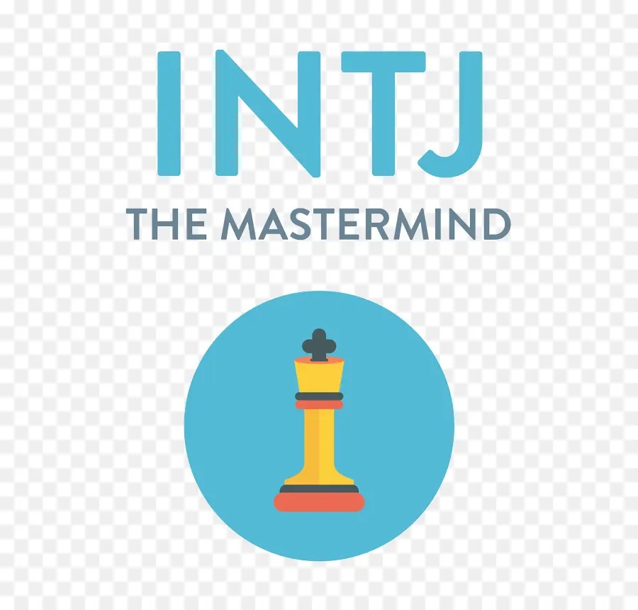 Intj，Personnalité PNG