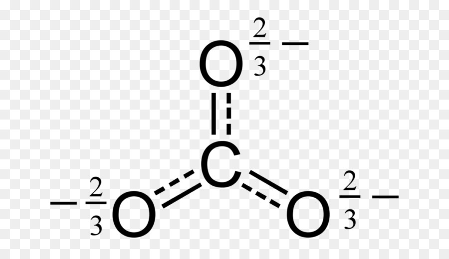 Ion Carbonate，Molécule PNG