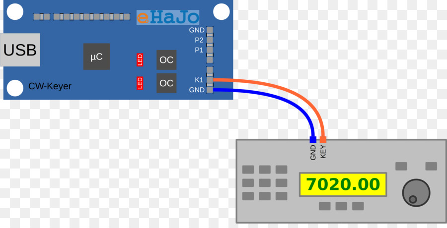 L électronique，Composant électronique PNG