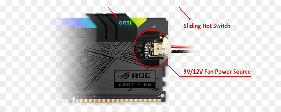 Cool，Ddr4 Sdram PNG