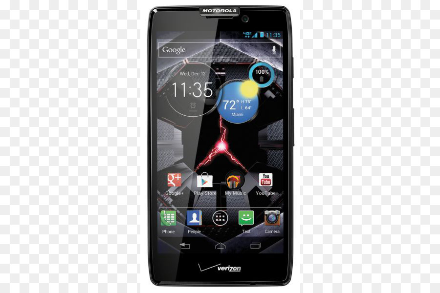 Razr Droid，Maxx Droid PNG