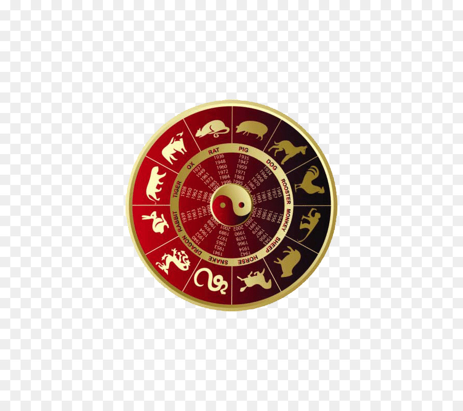 Roue Du Zodiaque Chinois，Astrologie PNG