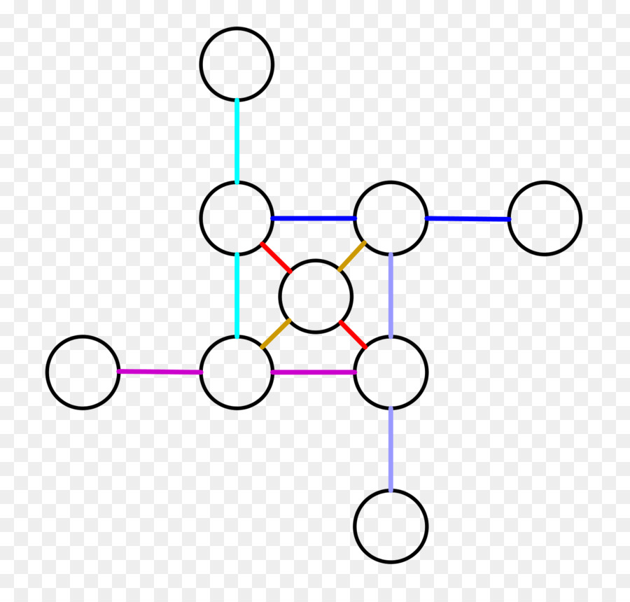 Mathématiques，Jeu PNG