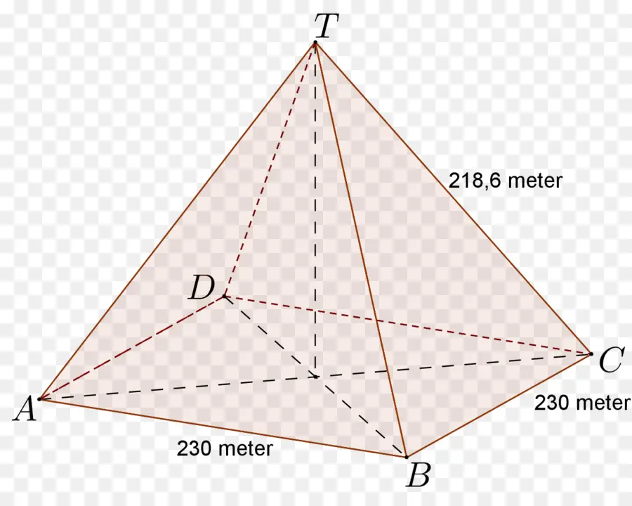 Pyramide，3d PNG