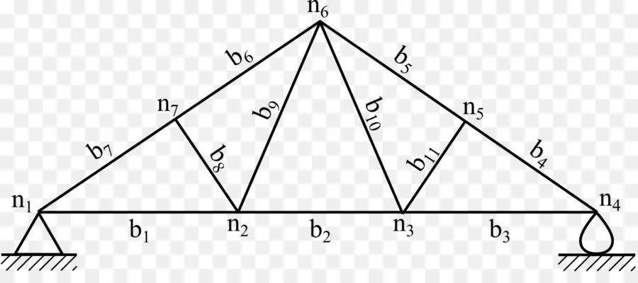 Diagramme De Ferme，Ferme PNG