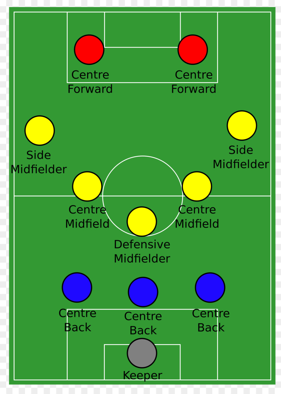 formation-4231-football-png-formation-4231-football-transparentes