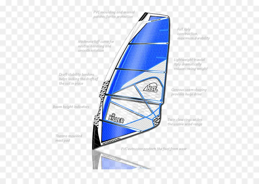 Naviguer，Planche à Voile PNG